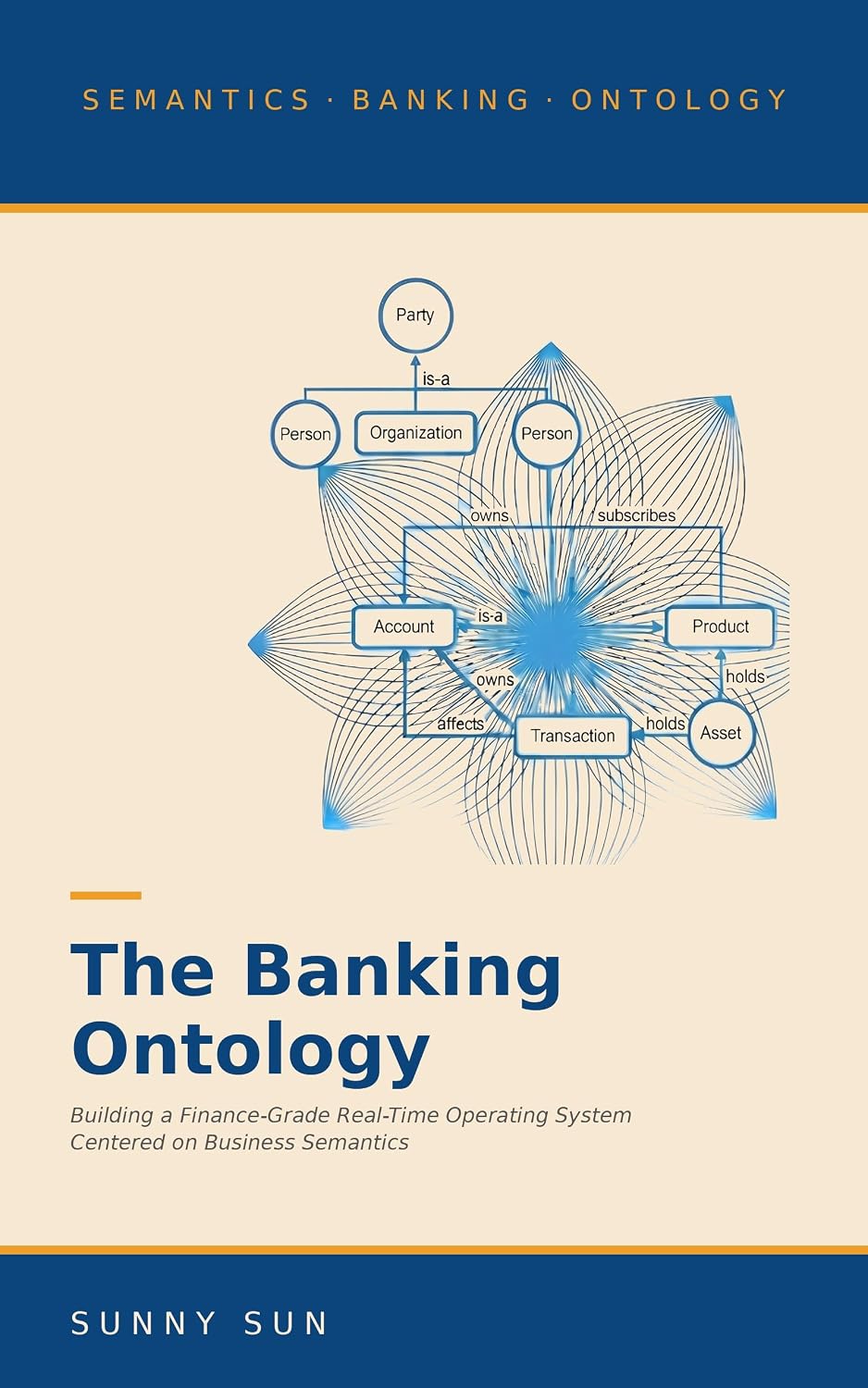 ler totalmente The Banking Ontology: Building a Finance-Grade Real-Time Operating System Centered on Business Semantics (English Edition)