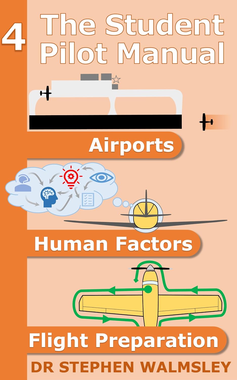 capítulo por capítulo baixar The Student Pilot Manual Volume 4: Airports, Human Factors and Flight Preparation (The Student Pilot Manual Series) (English Edition)