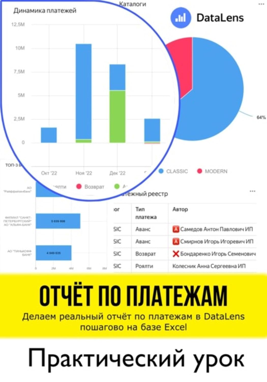 Отчет по платежам. Делаем реальный отчет по платежам в DataLens пошагово на базе Excel. Практический урок (Russian Edition) baixar o livro de graça