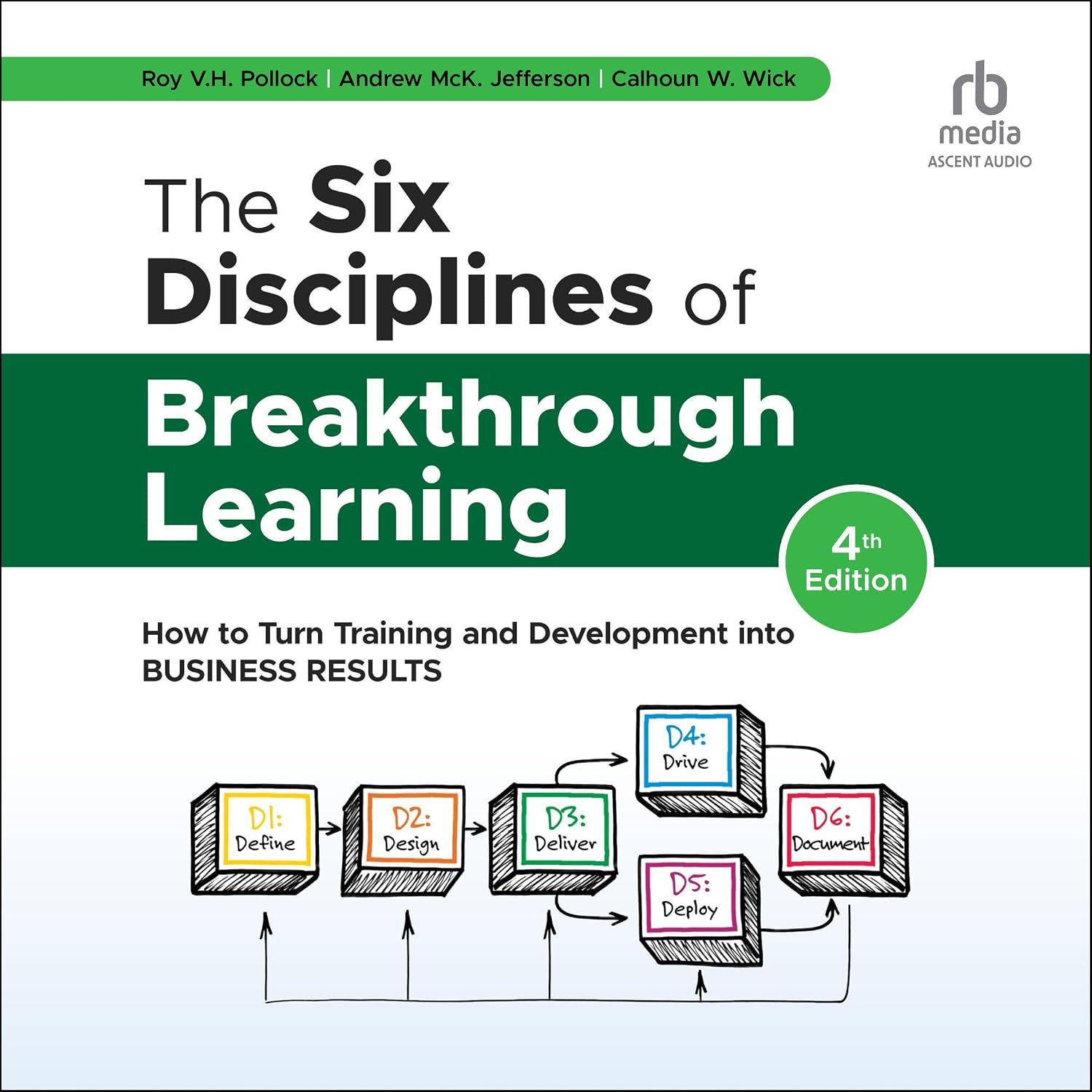 The Six Disciplines of Breakthrough Learning (4th Edition): How to Turn Training and Development into Business Results