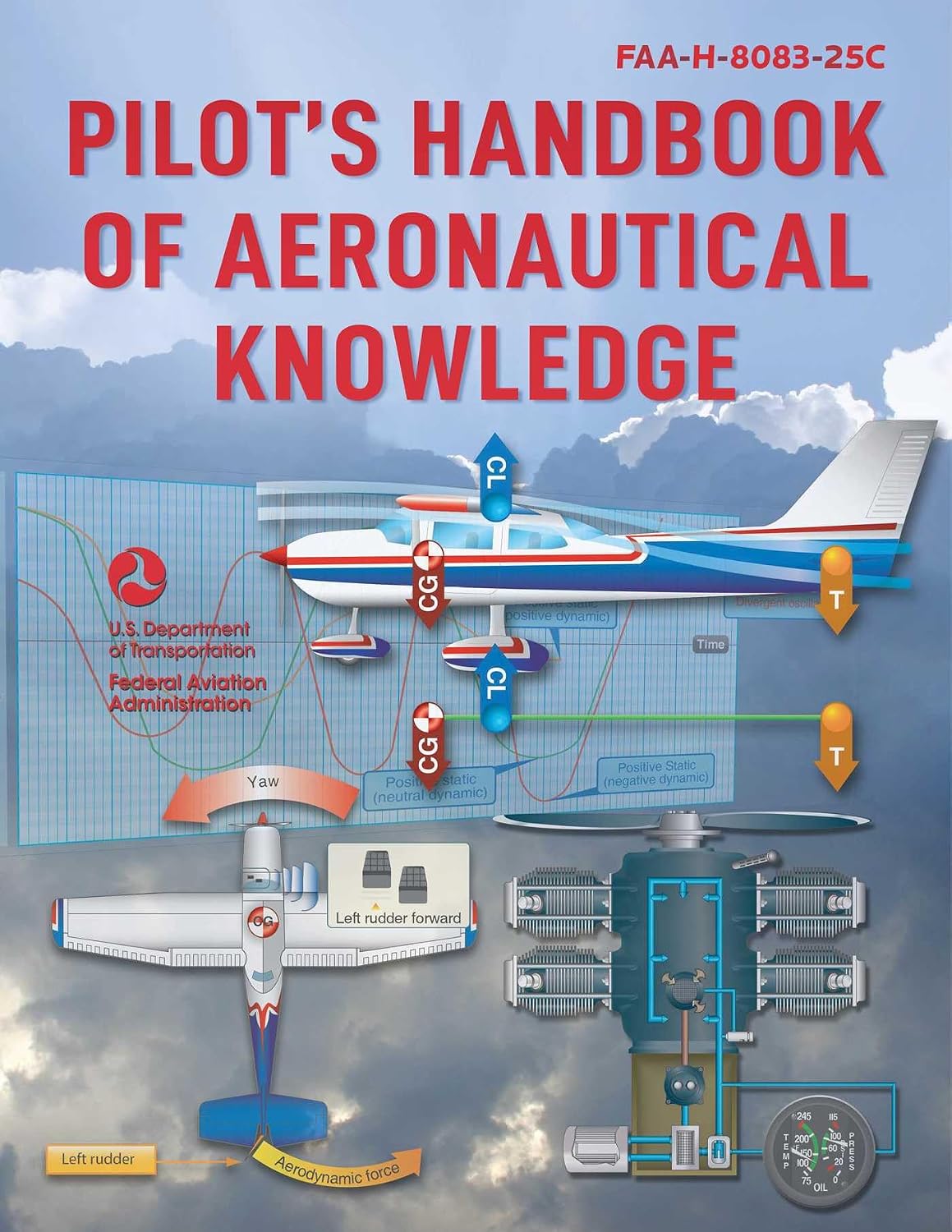 Pilot's Handbook of Aeronautical Knowledge (2025): Faa-H-8083-25c baixar livro de graça
