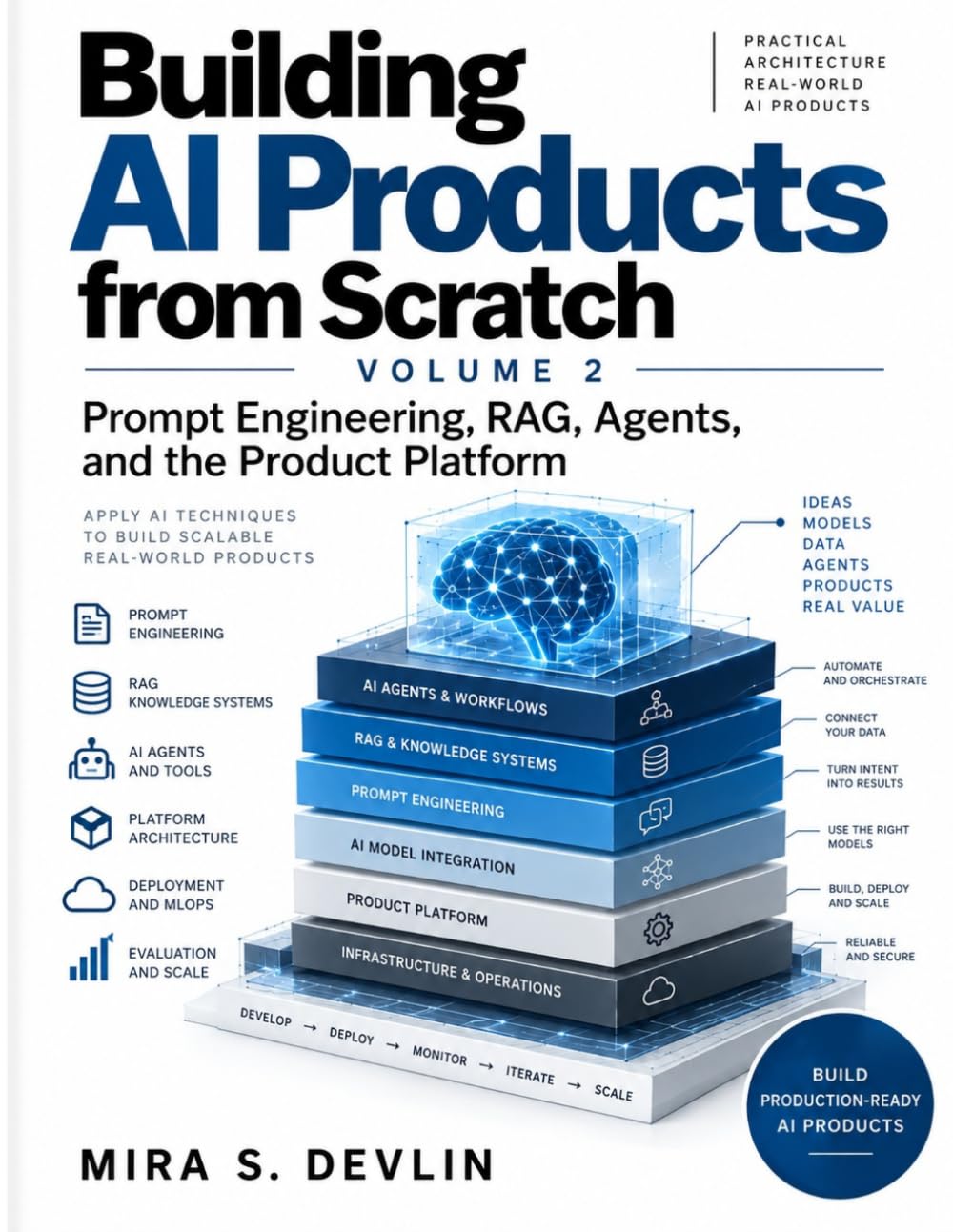 ler totalmente Building AI Products from Scratch- Volume 2: Prompt Engineering, RAG, Agents, and the Product Platform