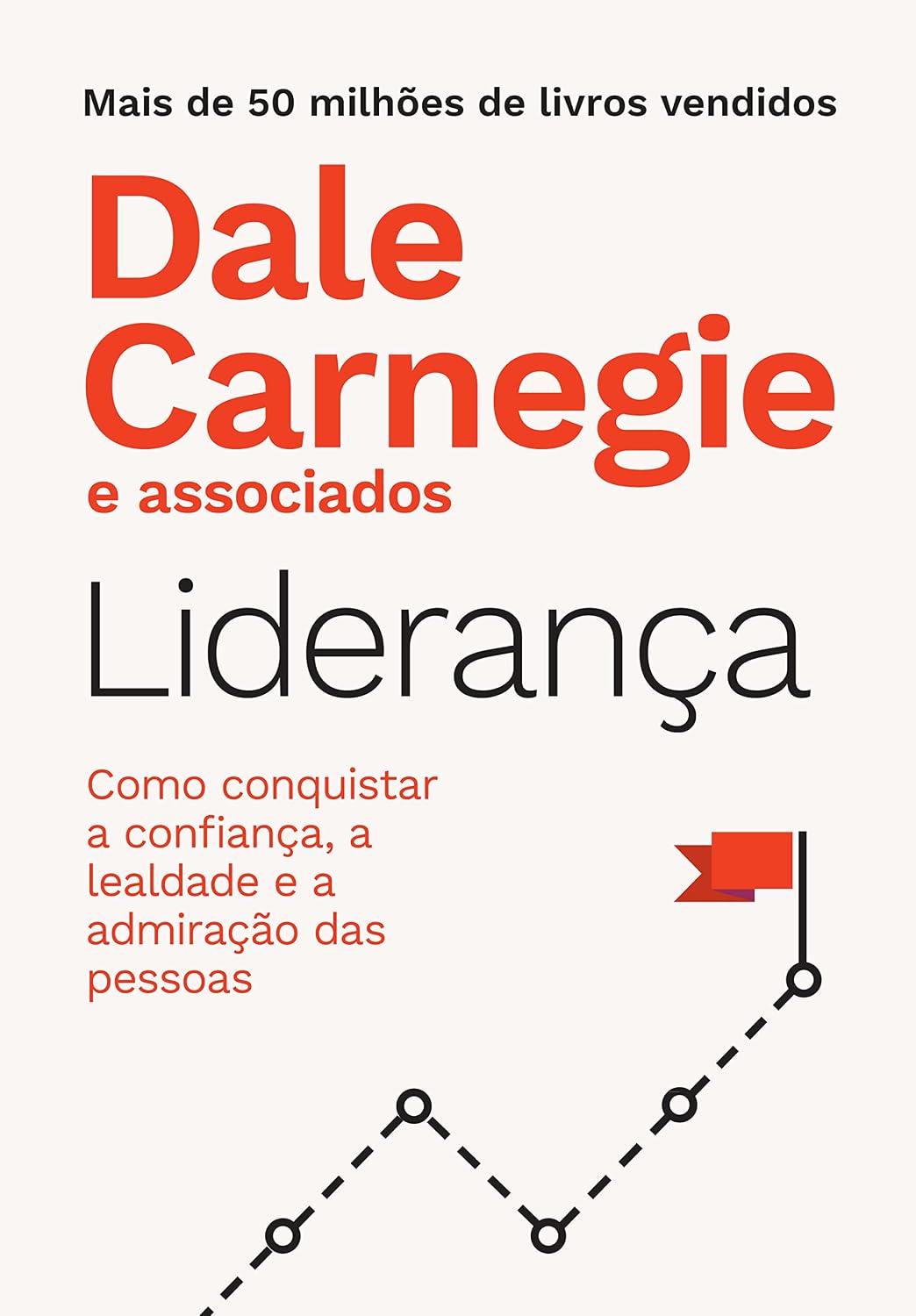 ler totalmente Liderança: Como conquistar a confiança, a lealdade e a admiração das pessoas