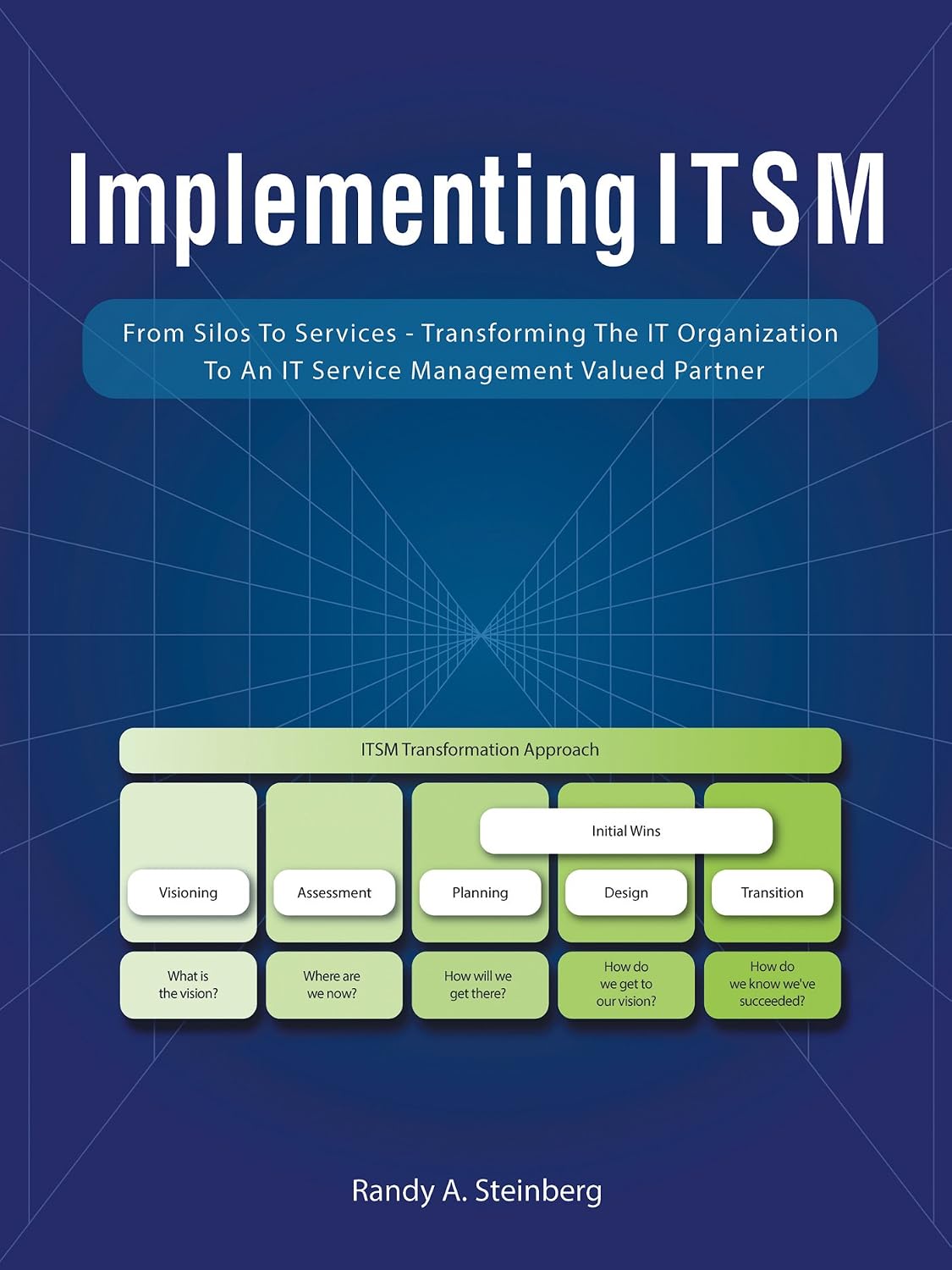 ler totalmente Implementing Itsm: From Silos to Services: Transforming the It Organization to an It Service Management Valued Partner (English Edition)
