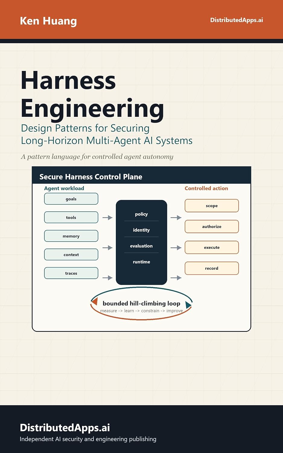 capítulo por capítulo baixar Harness Engineering: Design Patterns for Securing Long-Horizon Multi-Agent AI Systems (English Edition)