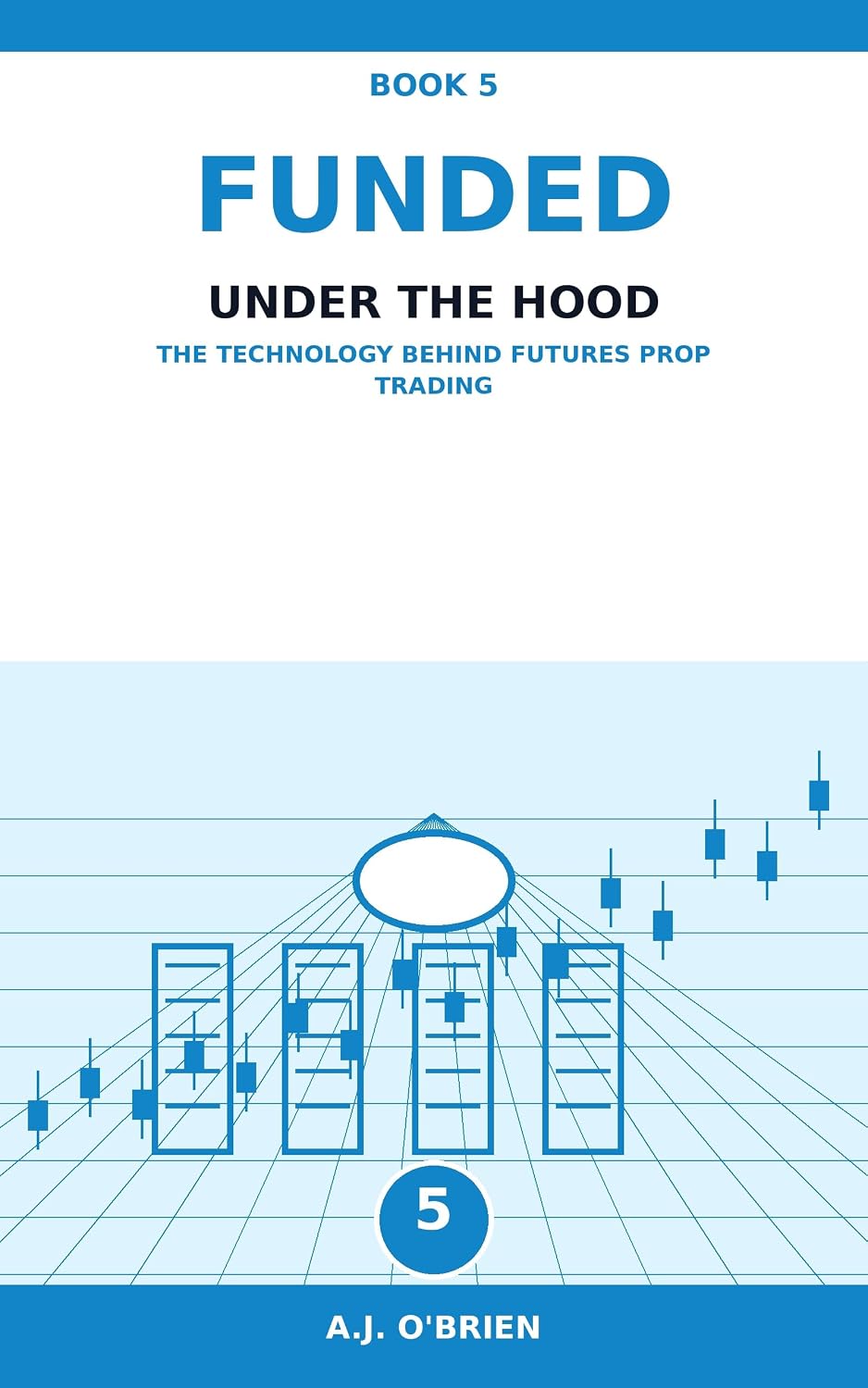 FUNDED: UNDER THE HOOD: The Technology Behind Futures Prop Trading (English Edition) baixar o livro de graça