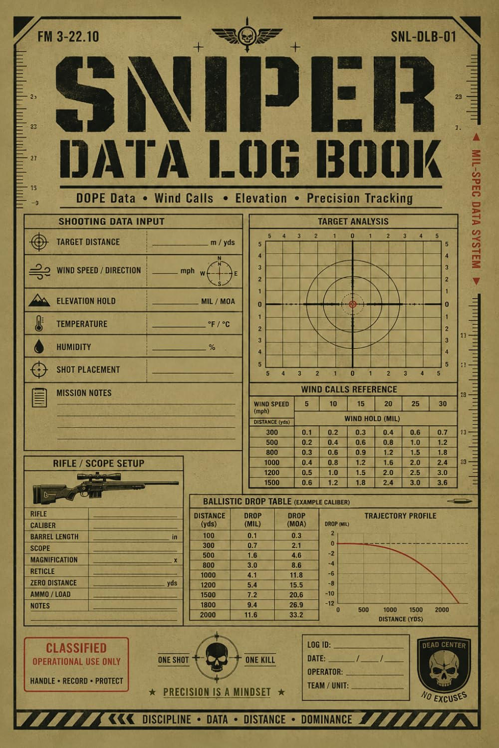 ler totalmente Sniper Data Log Book: Advanced Precision Tracker for Ballistics, Wind Calls, Range Conditions & Accuracy Records