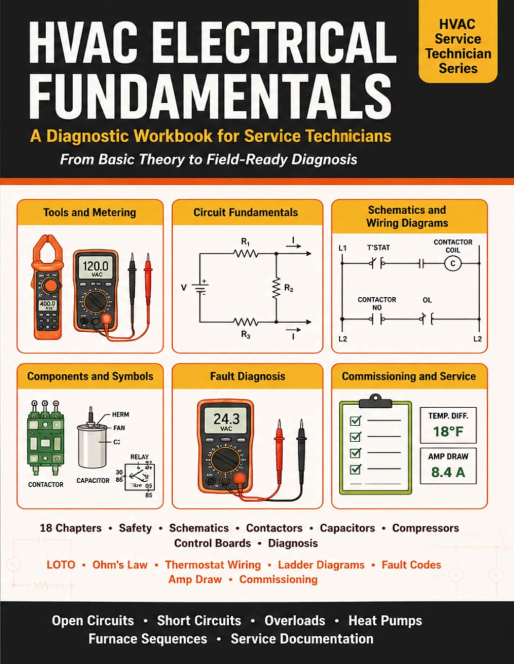 capítulo por capítulo baixar HVAC Electrical Fundamentals: A Diagnostic Workbook for Service Technicians