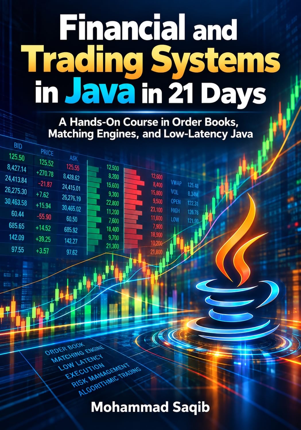 ler totalmente Financial and Trading Systems in Java in 21 Days: A Hands-On Course in Order Books, Matching Engines, and Low-Latency Java (Learn Programming in 21 Days) (English Edition)