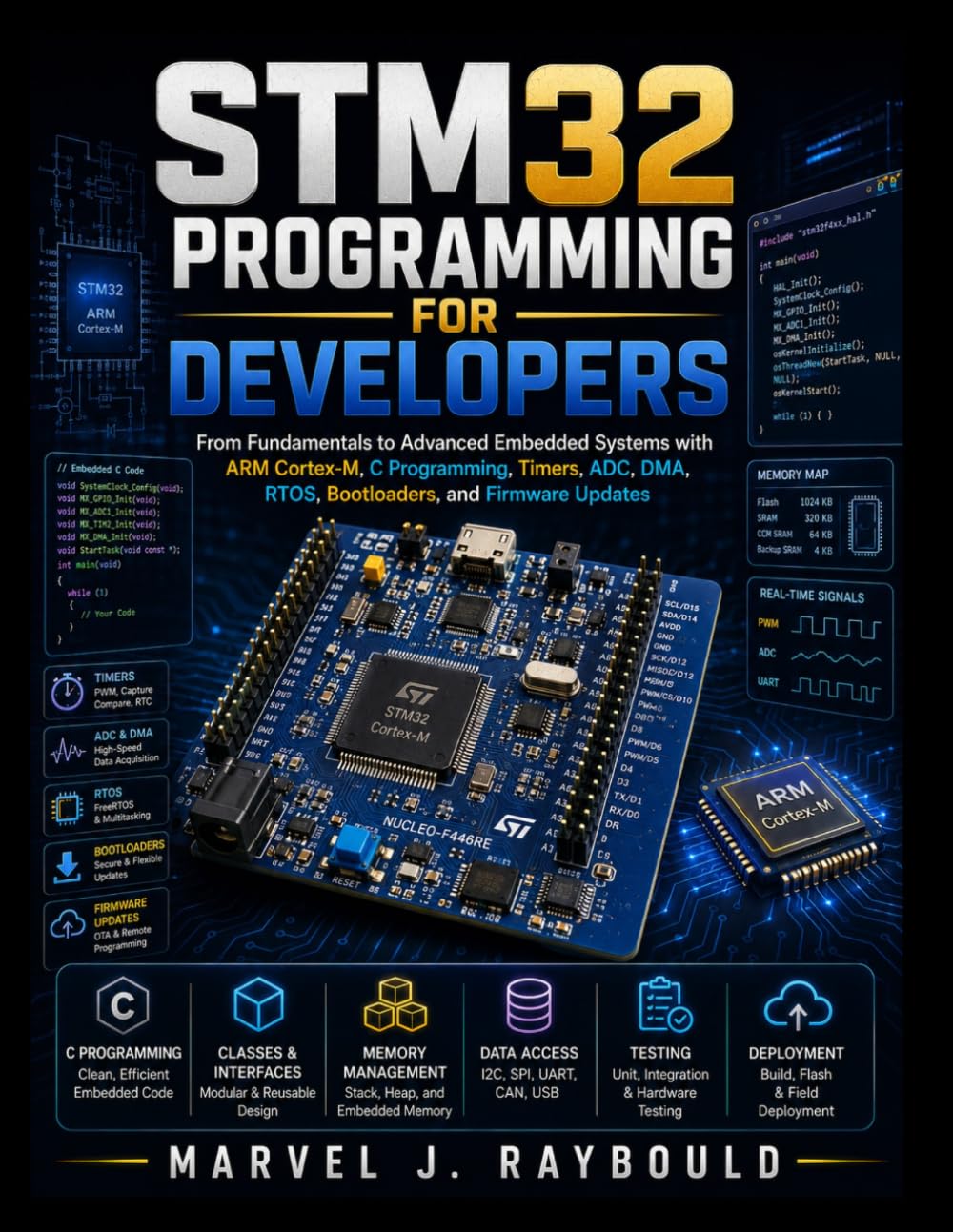 ler totalmente STM32 Programming for Developers: From Fundamentals to Advanced Embedded Systems with ARM Cortex-M, C Programming, Timers, ADC, DMA, RTOS, Bootloaders, and Firmware Updates
