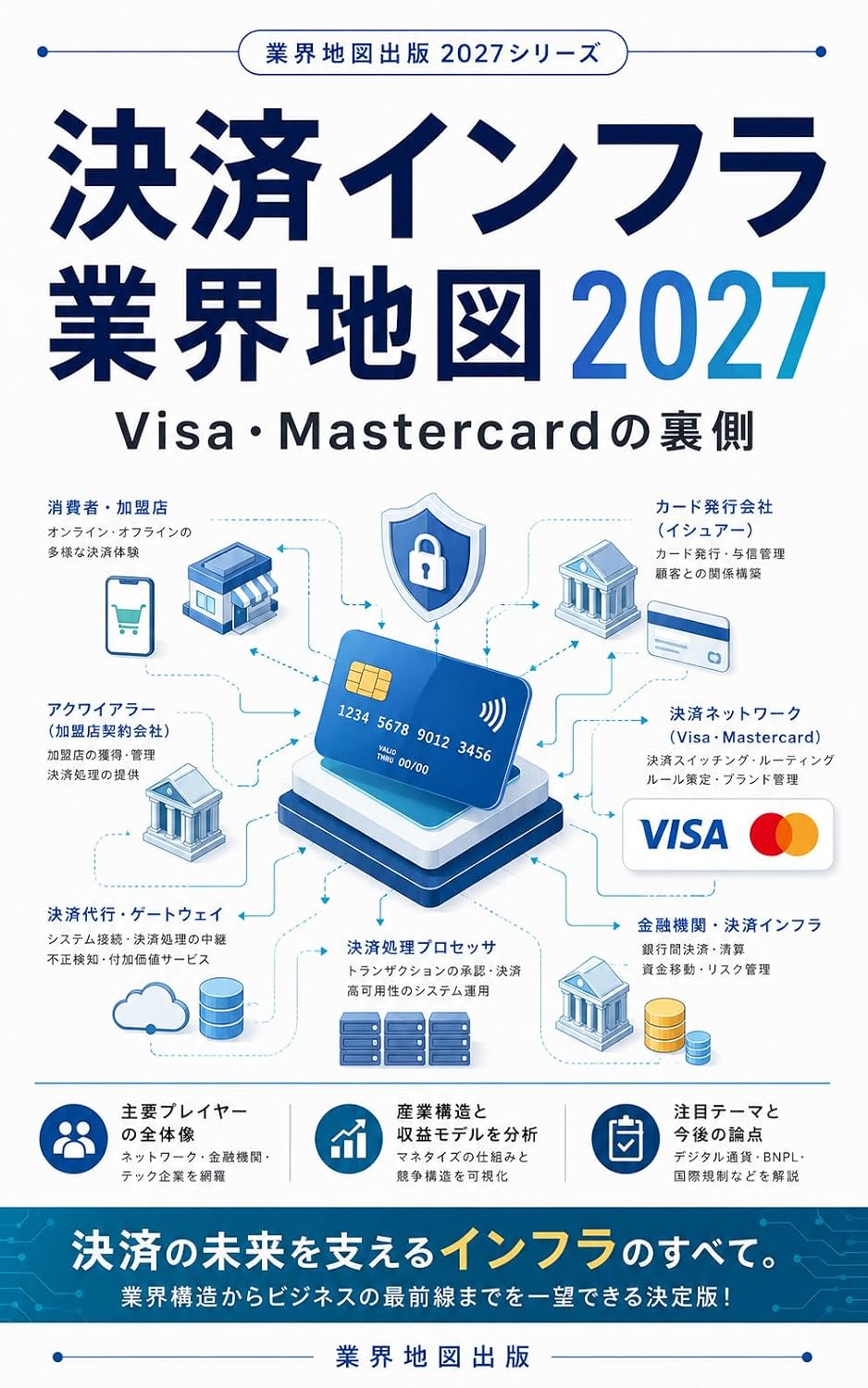 Kessai Infrastructure Gyokai Chizu 2027: Visa Mastercard no Uragawa Gyokai Chizu Series (Japanese Edition) baixar o livro de graça