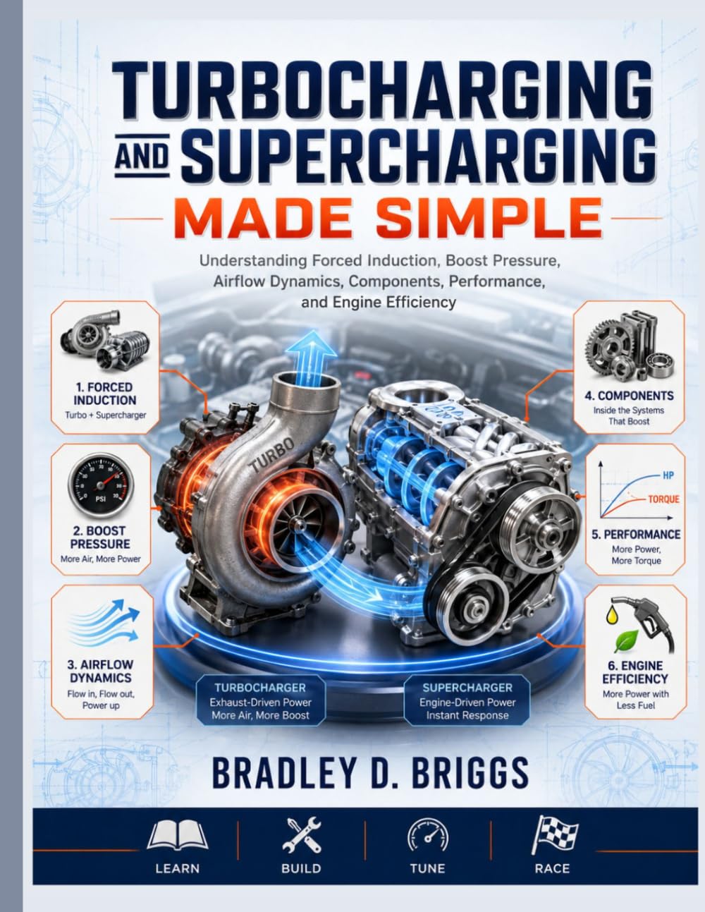 capítulo por capítulo baixar Turbocharging and Supercharging Made Simple: Understanding Forced Induction, Boost Pressure, Airflow Dynamics, Components, Performance, and Engine Efficiency