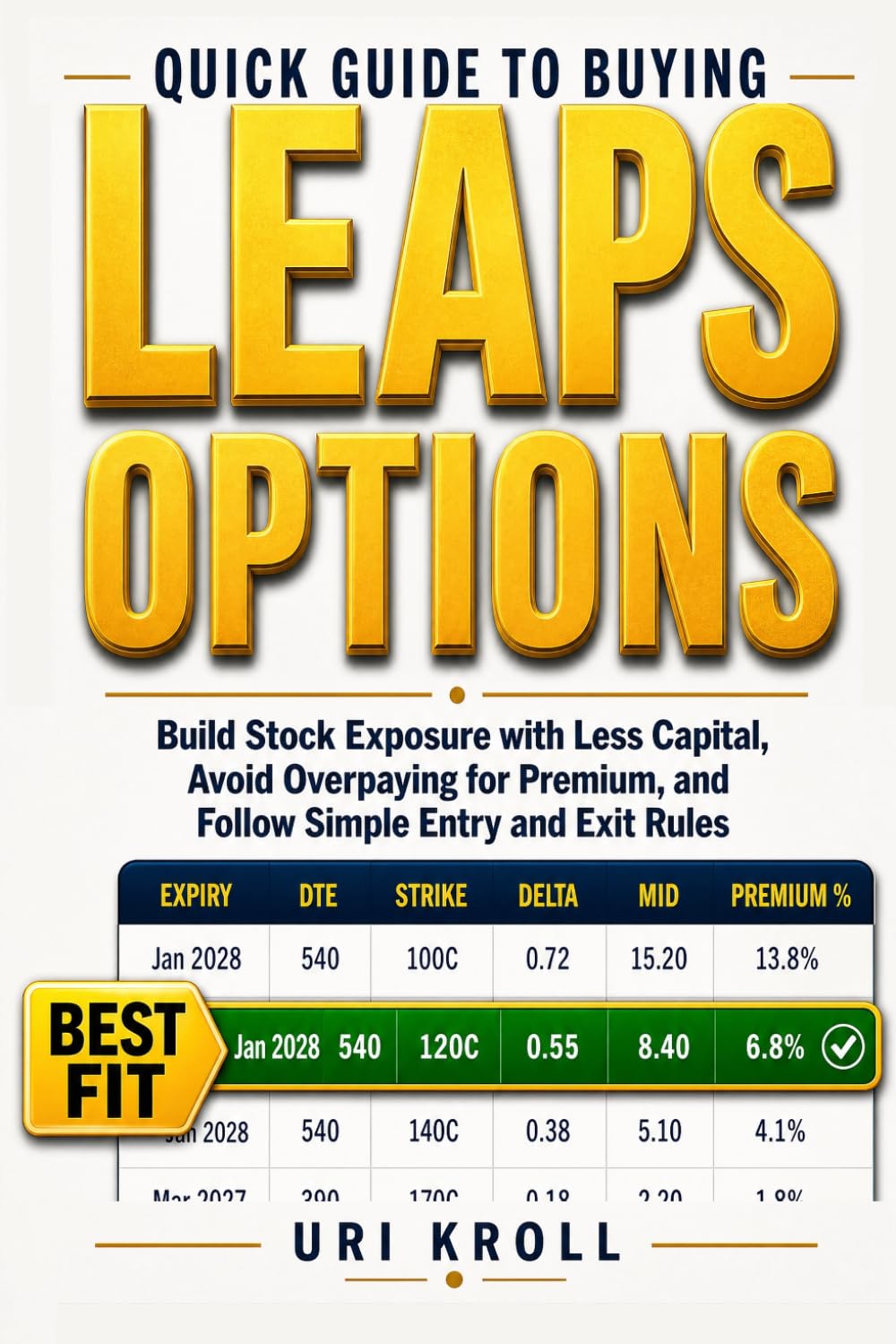 ler totalmente Quick Guide to Buying LEAPS Options: Build Stock Exposure with Less Capital, Avoid Overpaying for Premium, and Follow Simple Entry and Exit Rules