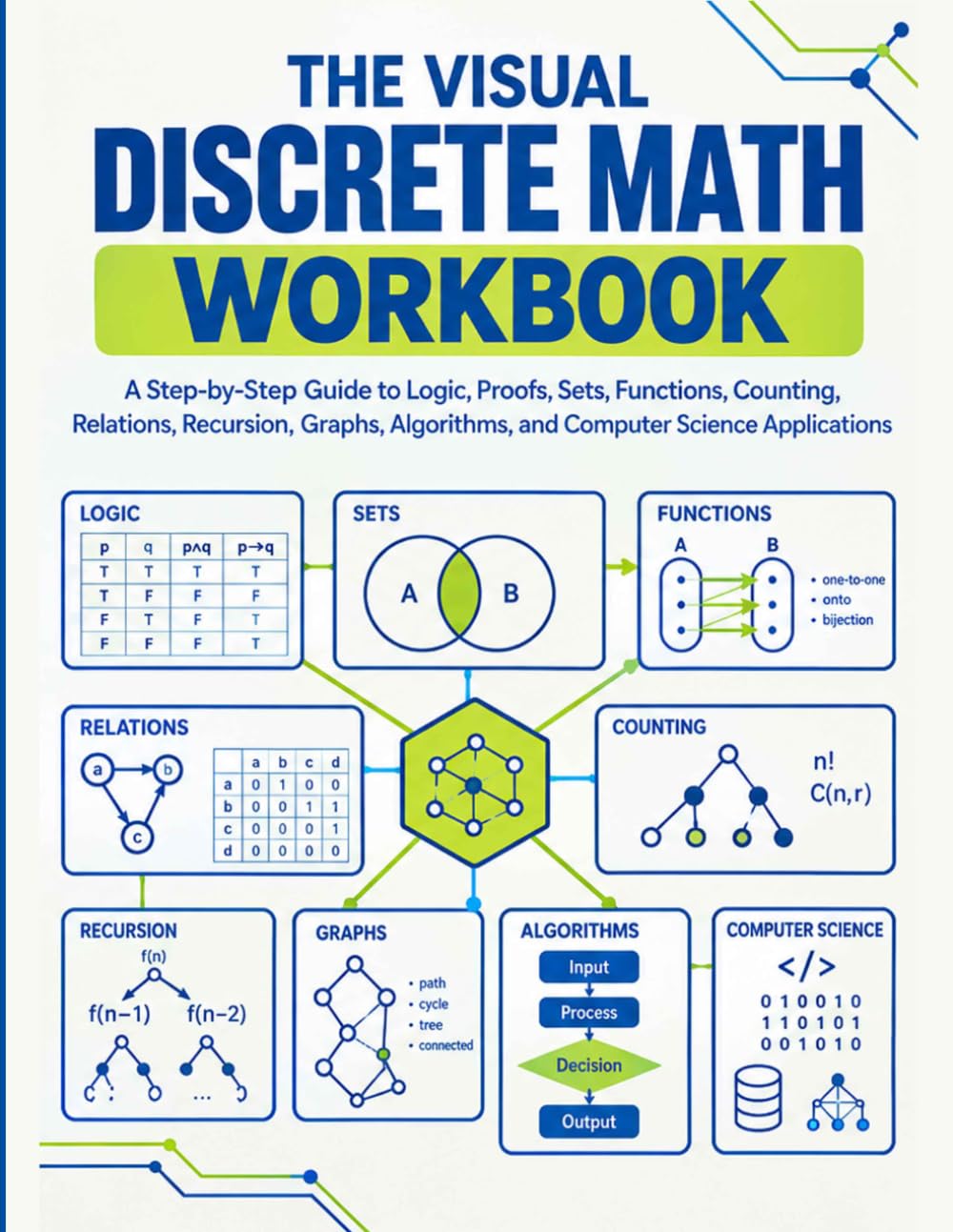 THE VISUAL DISCRETE MATH WORKBOOK: A Step-by-Step Guide to Logic, Proofs, Sets, Functions, Counting, Relations, Recursion, Graphs, Algorithms, and Computer Science Applications baixar livro de graça