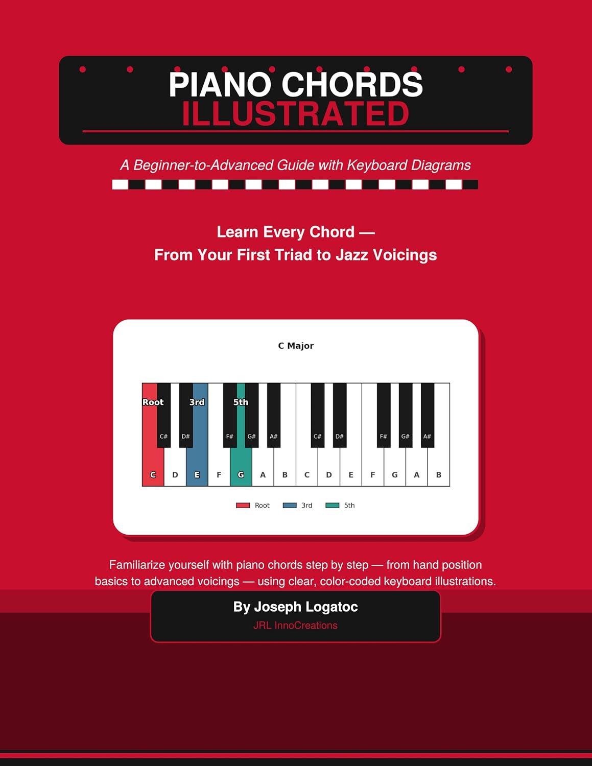 ler totalmente Piano Chords Illutrated (English Edition)