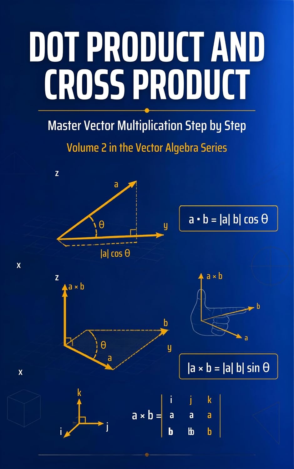 Dot Product and Cross Product: Master Vector Multiplication Step by Step: Volume 2 in the Vector Algebra Series - Complete Guide to Scalar and Vector Products (English Edition)