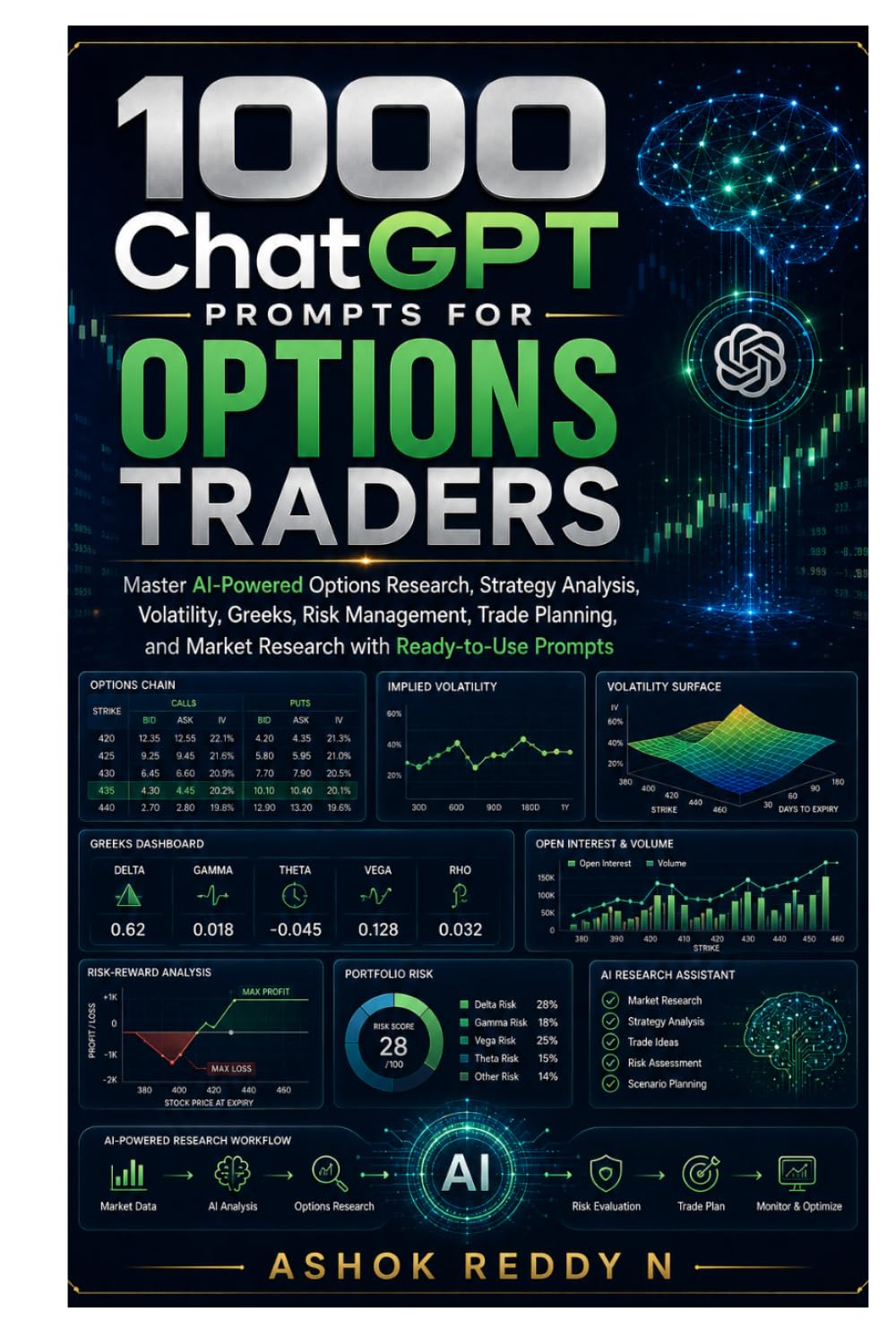 1000 ChatGPT Prompts for Options Traders: Master AI-Powered Options Research, Strategy Analysis, Volatility, Greeks, Risk Management, Trade Planning, and Market Research with Ready-to-Use Prompts baixar o livro de graça