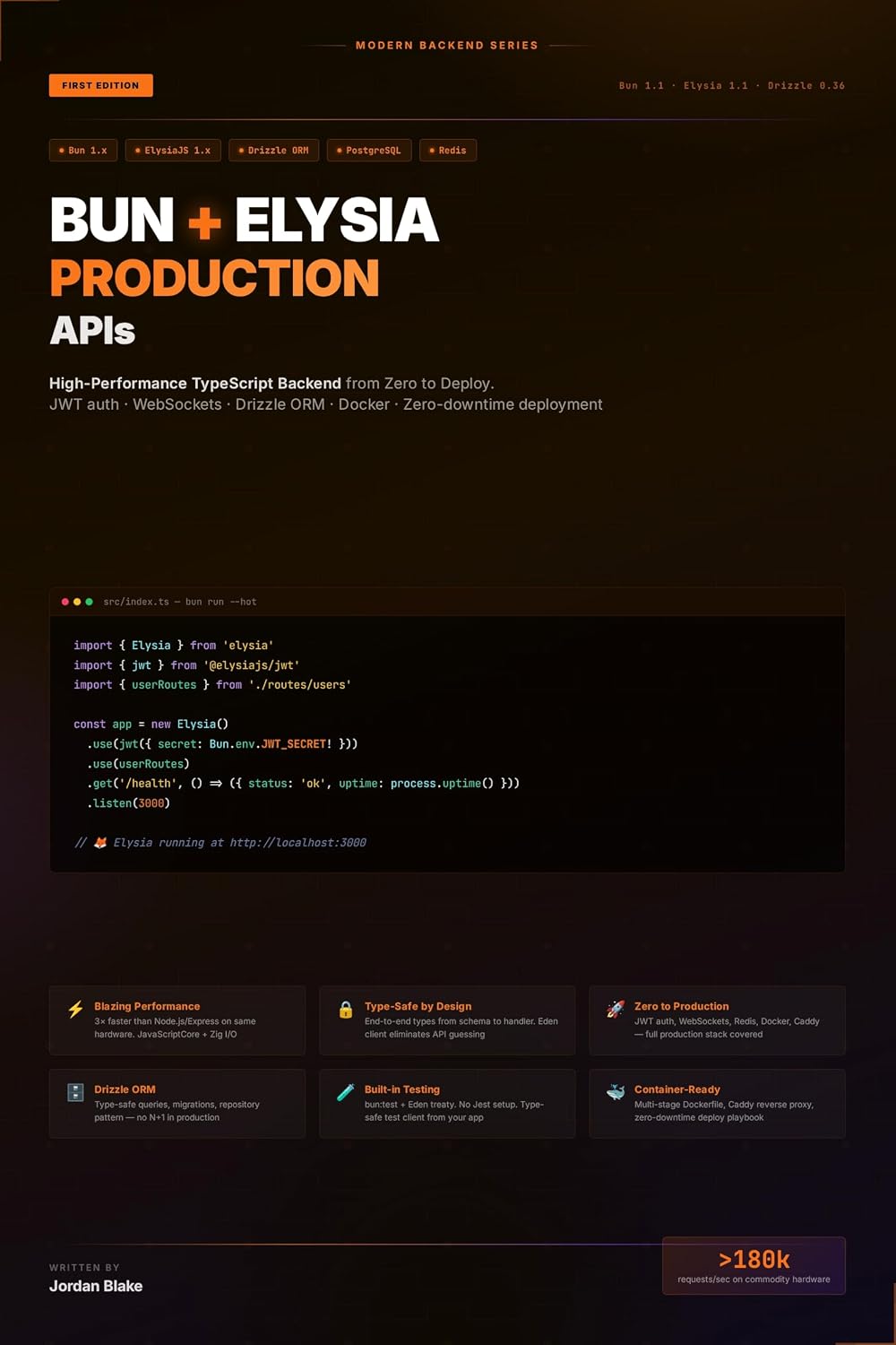 ler totalmente Bun + ElysiaJS Production APIs: High-Performance TypeScript Backend from Zero to Deploy (English Edition)