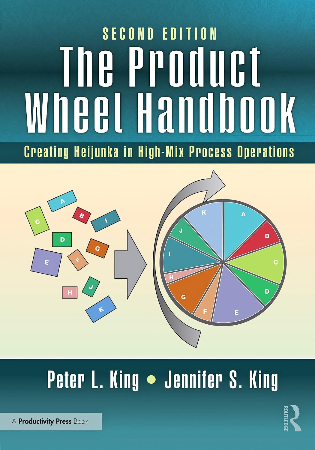 ler totalmente The Product Wheel Handbook: Creating Heijunka in High-Mix Process Operations (English Edition)