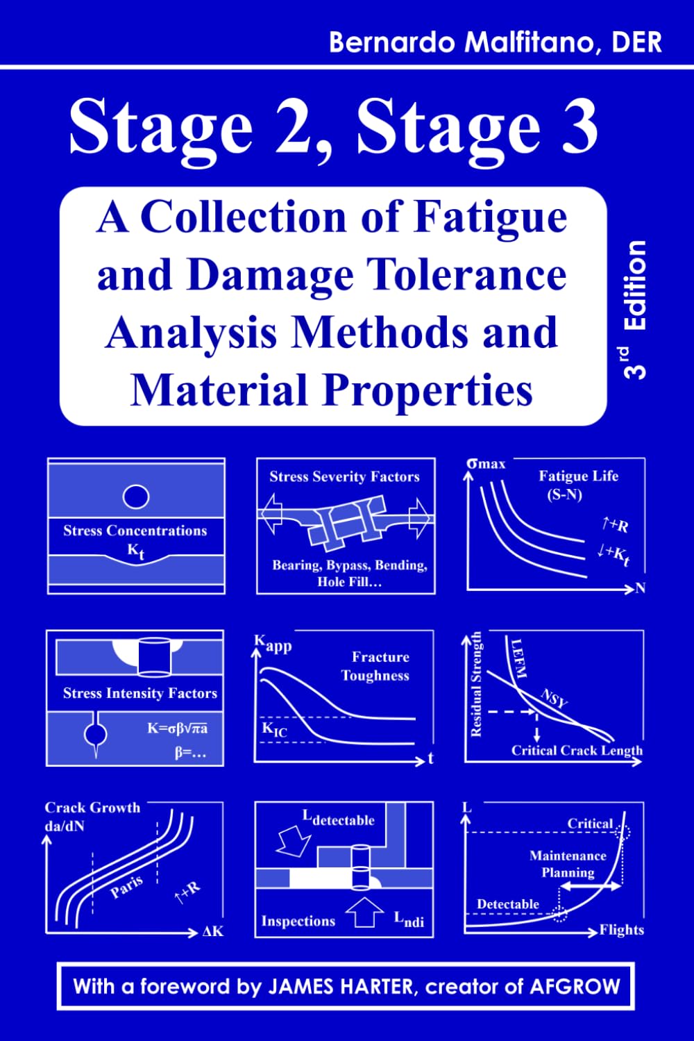 ler totalmente Stage 2, Stage 3: A Collection of Fatigue and Damage Tolerance Analysis Methods and Material Properties