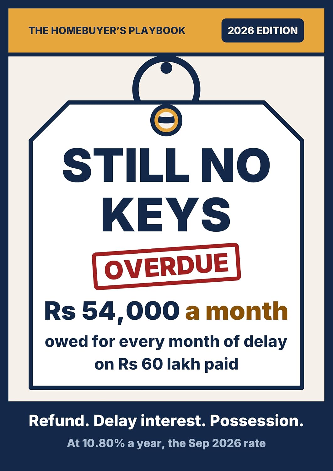 ler totalmente Still No Keys: The Homebuyer's Playbook for a Delayed Flat: Refund, Delay Interest and Possession under RERA, with Drafts, Interest Worksheets and 24 Worked Cases (2026 Edition) (English Edition)