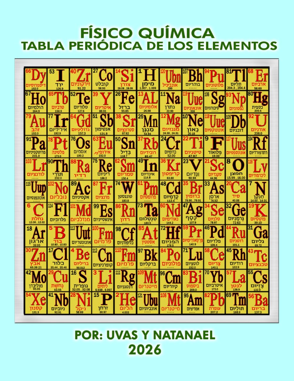 FÍSICO QUÍMICA TABLA PERIÓDICA DE LOS ELEMENTOS (LA QUIMICA EN LA HISTORIA DE LA TABLA PERIODICA) (Spanish Edition) baixar o livro de graça