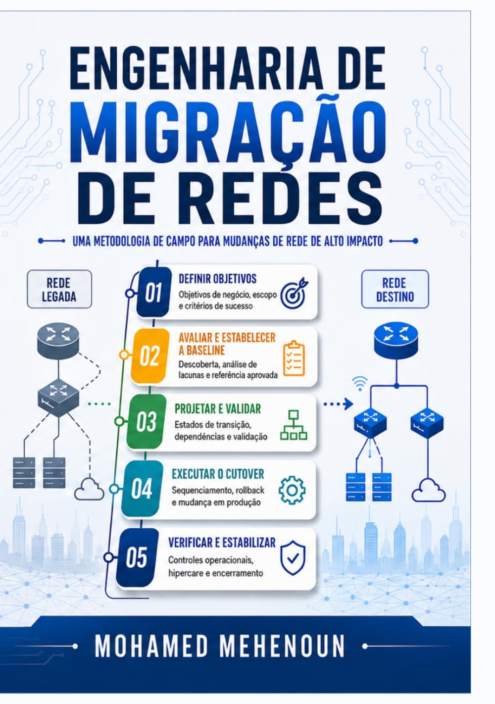capítulo por capítulo baixar Engenharia de Migração de Redes: Uma metodologia de campo para links, roteadores, switches, firewalls e sistemas operacionais de rede (Portuguese Edition)