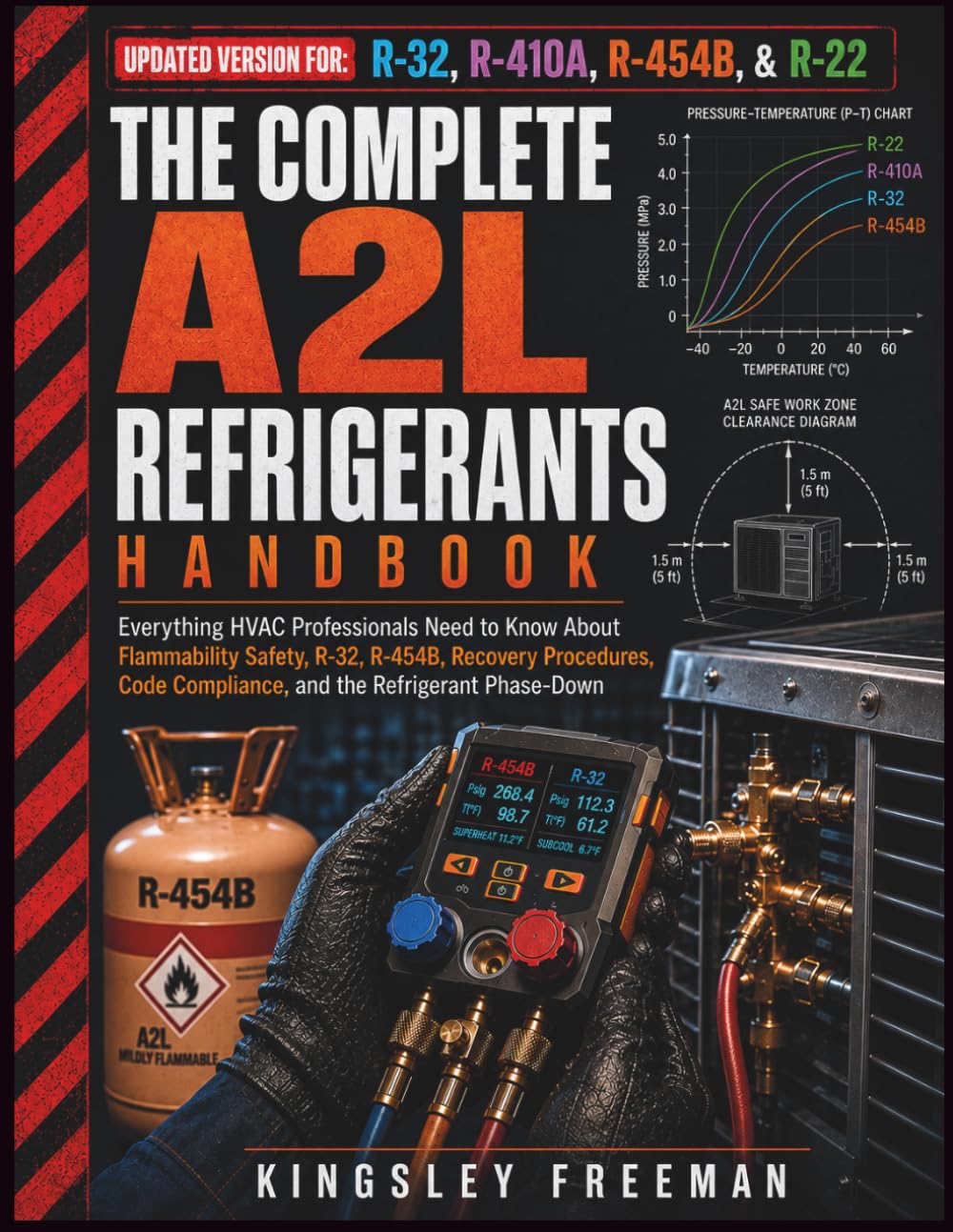 The Complete A2L Refrigerants Handbook: Everything HVAC Professionals Need to Know About Flammability Safety, R-32, R-454B, Recovery Procedures, Code Compliance, and the Refrigerant Phase-Down: 7 baixar o livro de graça