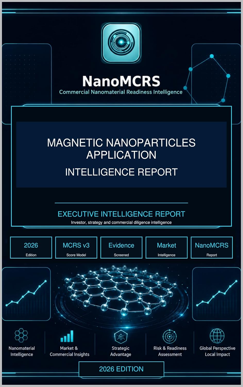 ler totalmente Magnetic Nanoparticles Application Intelligence Report (English Edition)