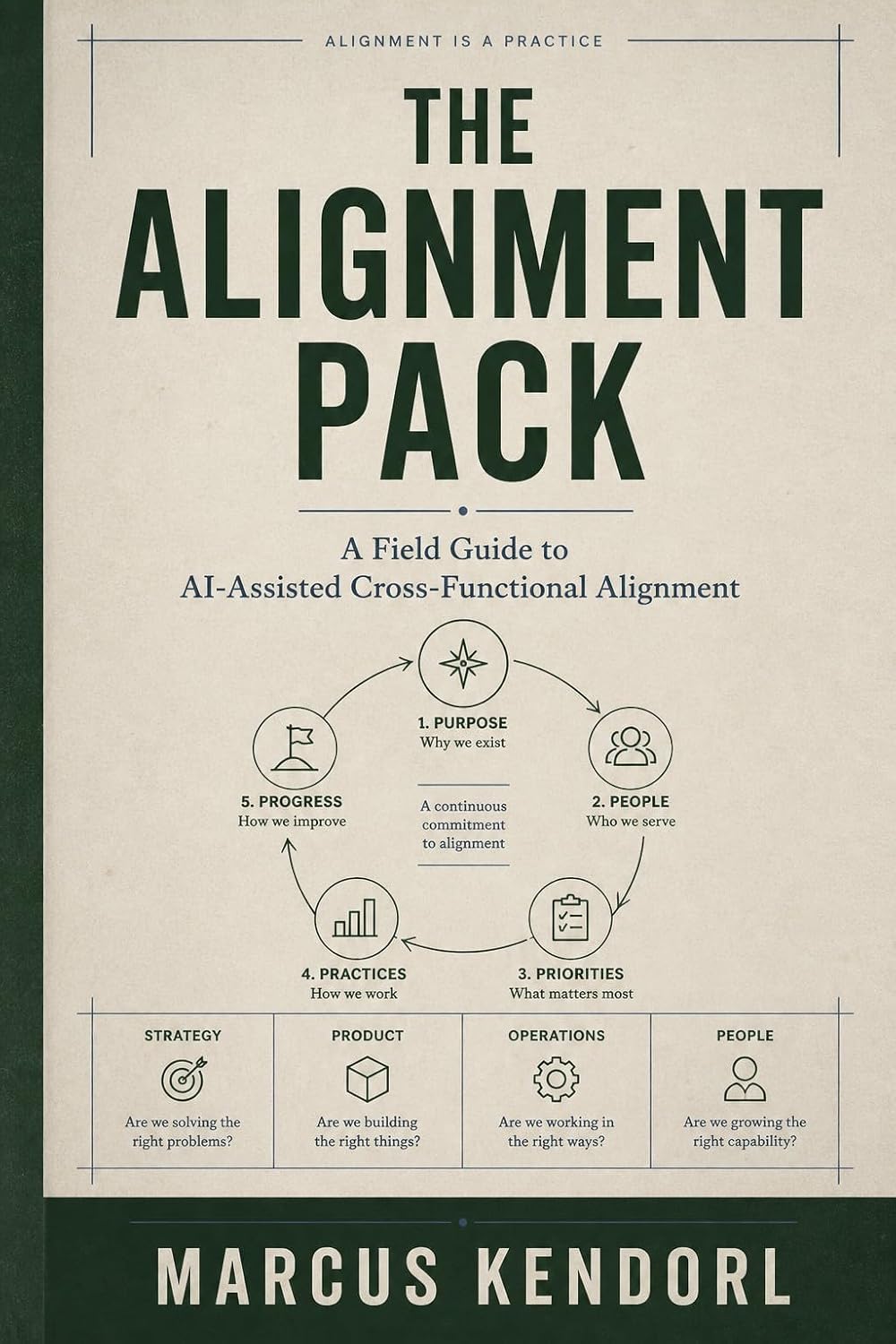 ler totalmente The Alignment Pack: A Field Guide to AI-Assisted Cross-Functional Alignment for Operators Who Need Shared Commitments, Not Workshop Theater (Operator Pack) (English Edition)