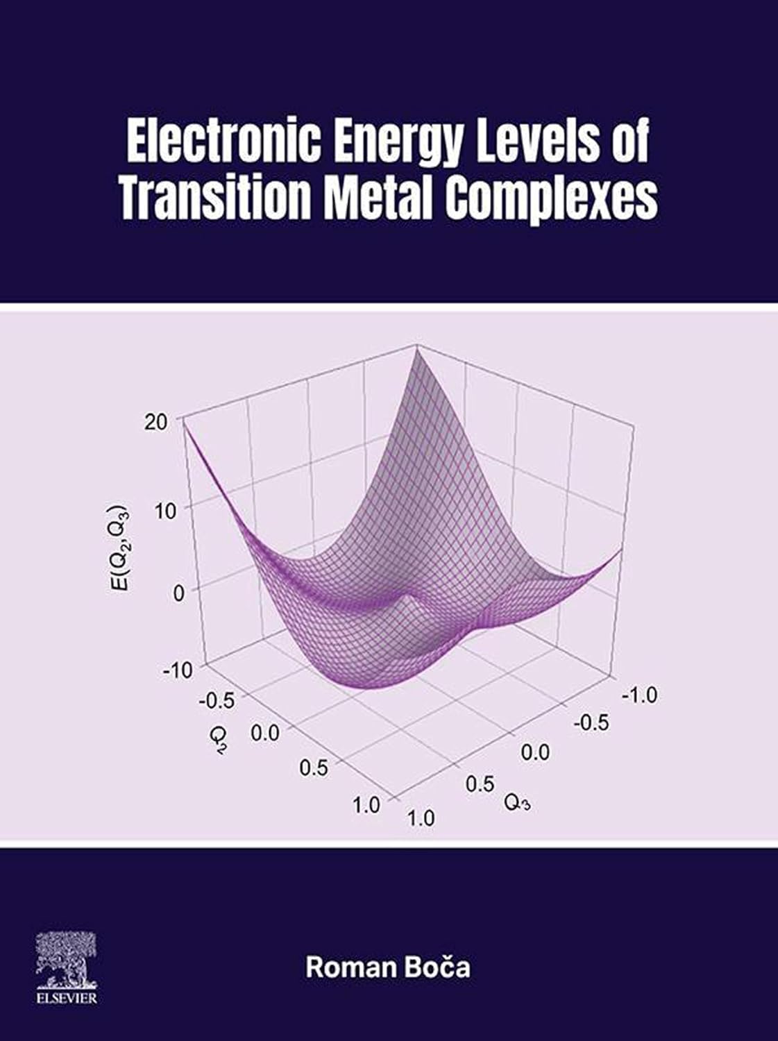 Electronic Energy Levels of Transition Metal Complexes (English Edition) baixar o livro de graça