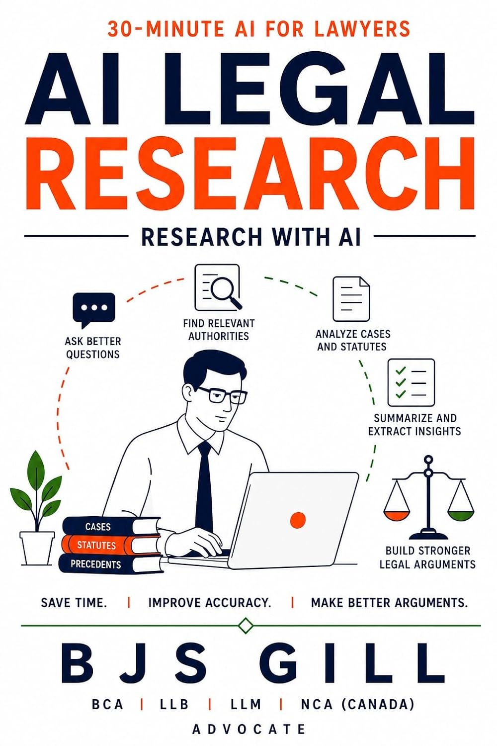 AI Legal Research: Research with AI (30-Minute AI for Lawyers Book 3) (English Edition) baixar livro de graça