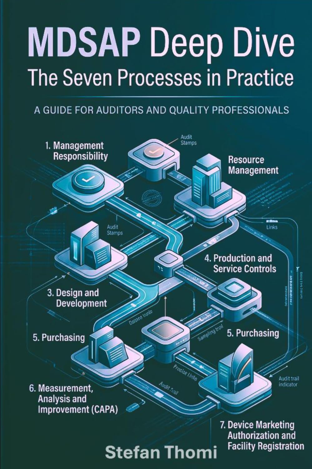 ler totalmente MDSAP Deep Dive: The Seven Processes in Practice (MDSAP Audit Readiness Series)