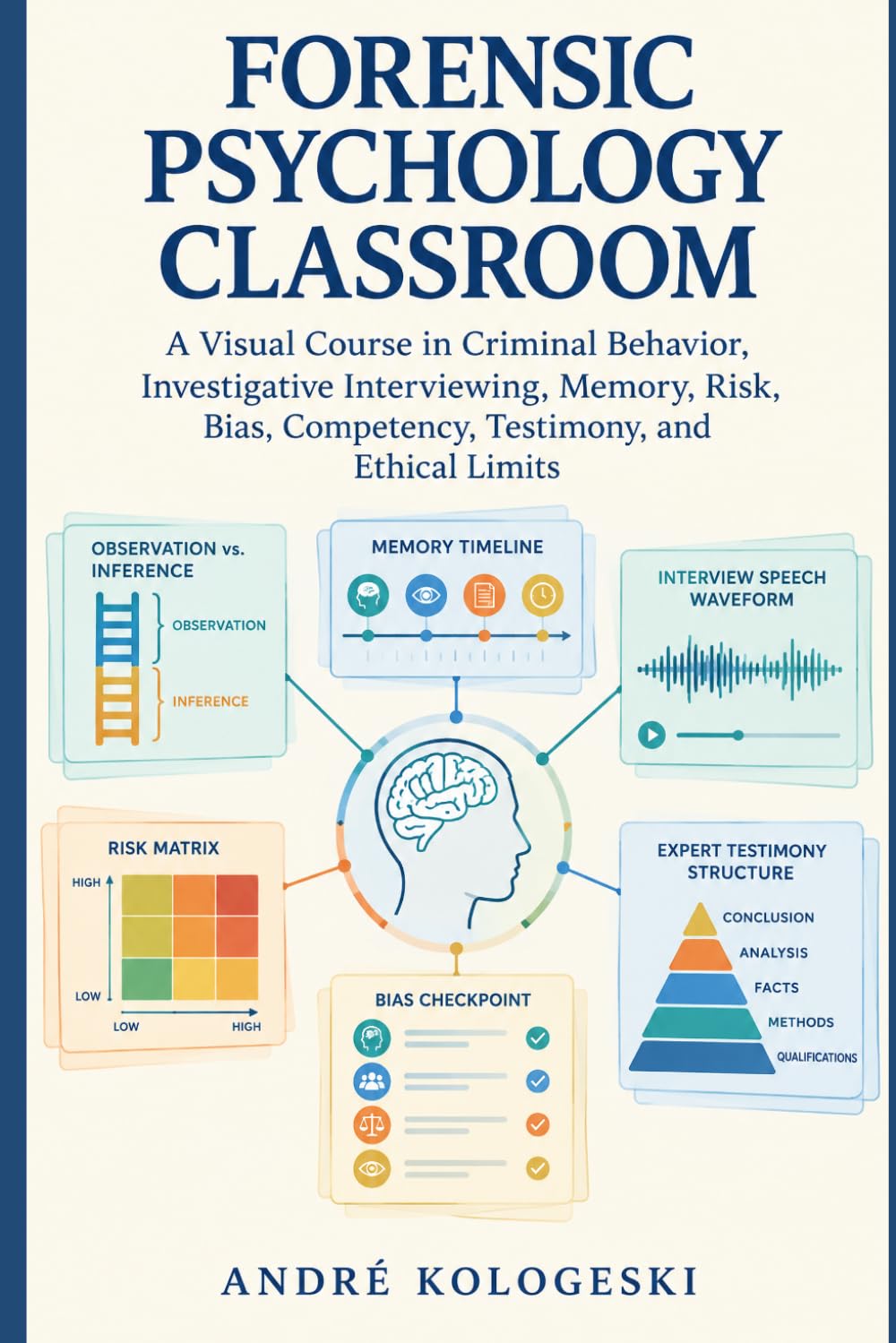 FORENSIC PSYCHOLOGY CLASSROOM: A Visual Course in Criminal Behavior, Investigative Interviewing, Memory, Risk, Bias, Competency, Testimony, and Ethical Limits baixar livro de graça