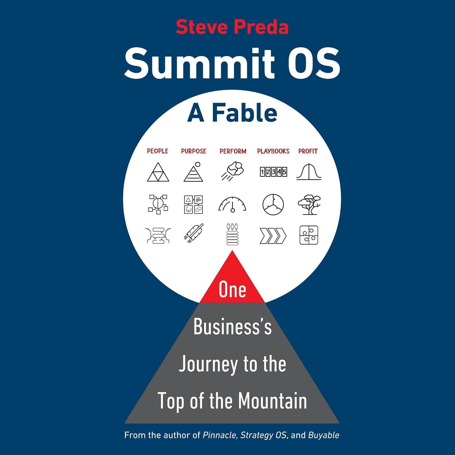 Summit OS: A Fable: One Business's Journey to the Top of the Mountain: Summit OS® Library baixar livro de graça