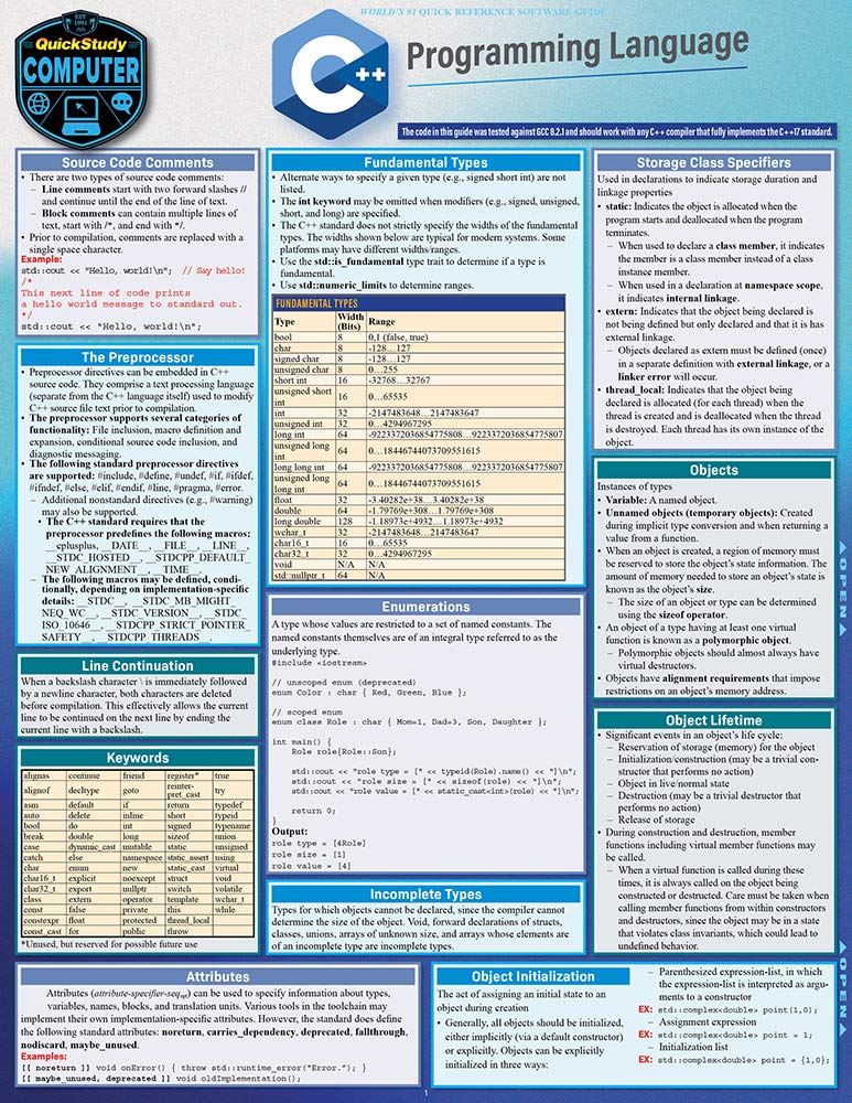 C++ Programming Language: A Quickstudy Laminated Reference baixar livro de graça