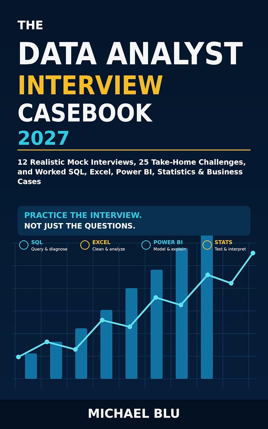 THE DATA ANALYST INTERVIEW CASEBOOK 2027: 12 Realistic Mock Interviews, 25 Take-Home Challenges, and Worked SQL, Excel, Power BI, Statistics & Business Cases (English Edition) baixar livro de graça