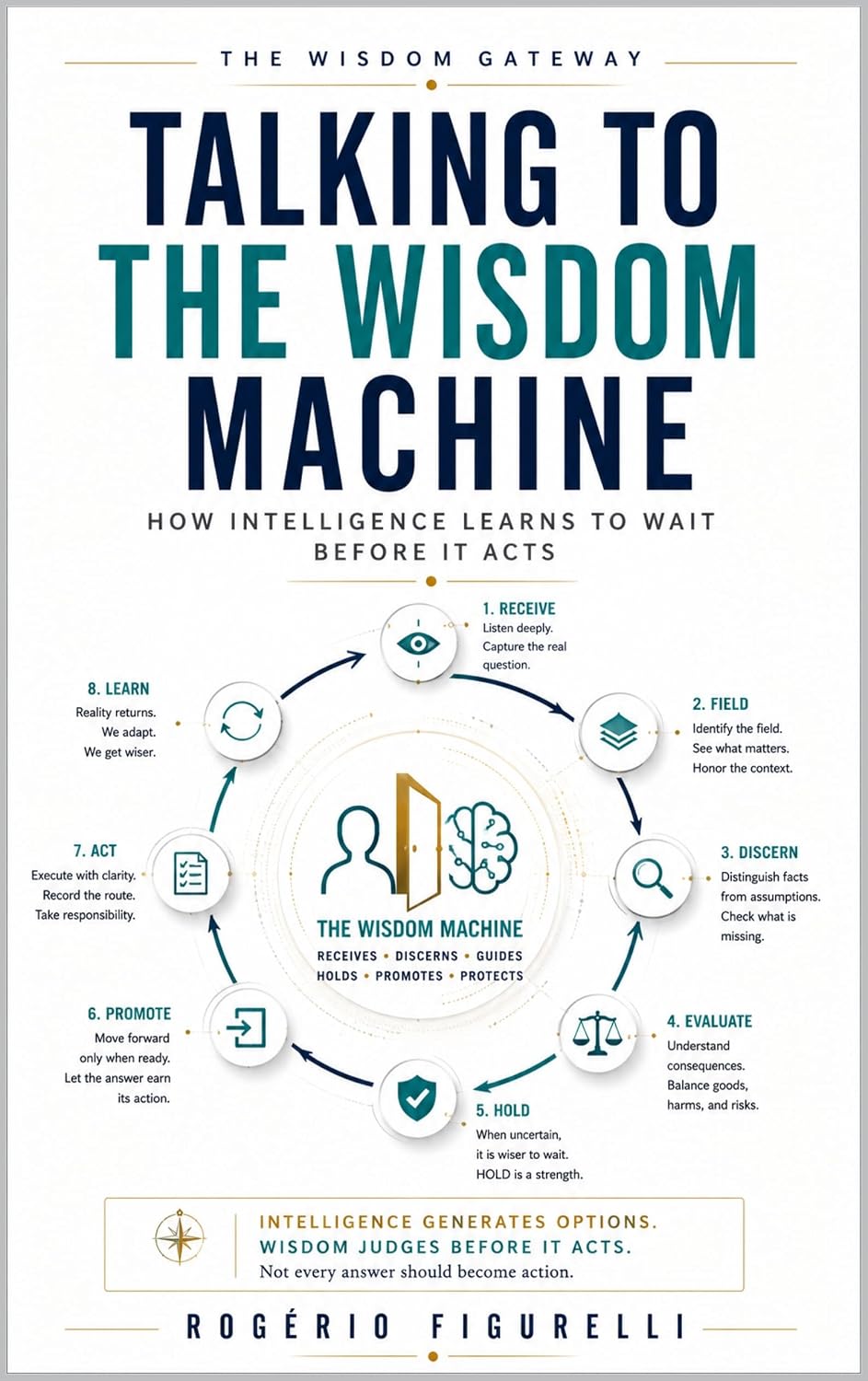 Talking to the Wisdom Machine: How Intelligence Learns to Wait Before It Acts (The Wisdom Gateway Book 1) (English Edition) baixar livro de graça