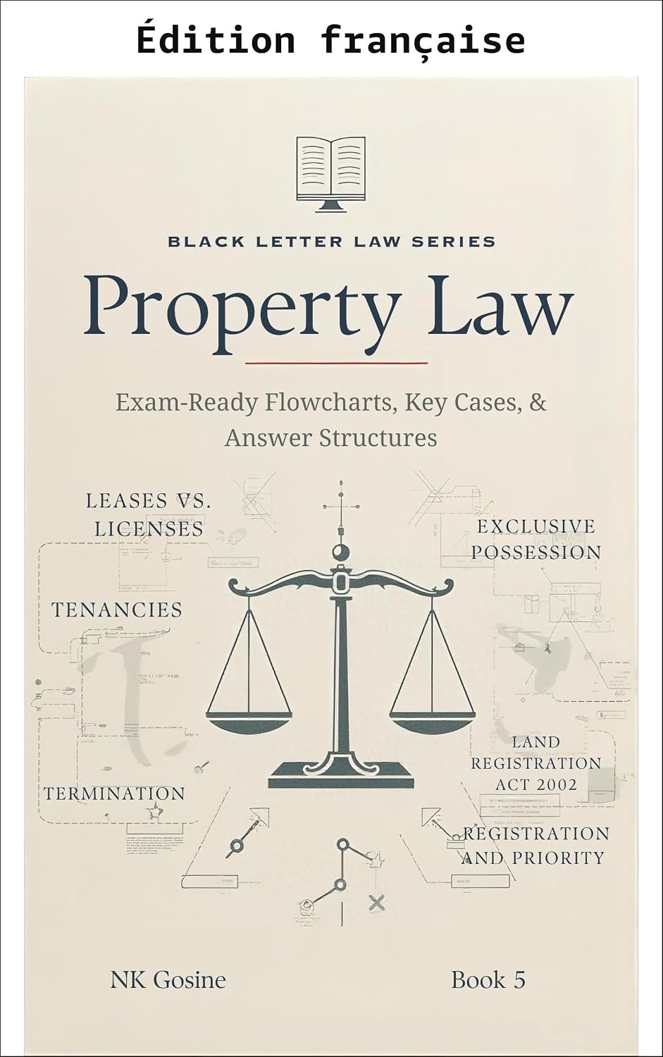 ler totalmente L'essentiel du droit des biens: baux et licences (Black Letter Law: notes concises - droit des biens t. 5) (French Edition)