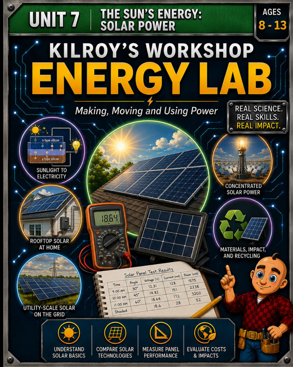 capítulo por capítulo baixar Shop in a Box: Energy Lab: Unit 7: The Sun's Energy - Ages 8-13