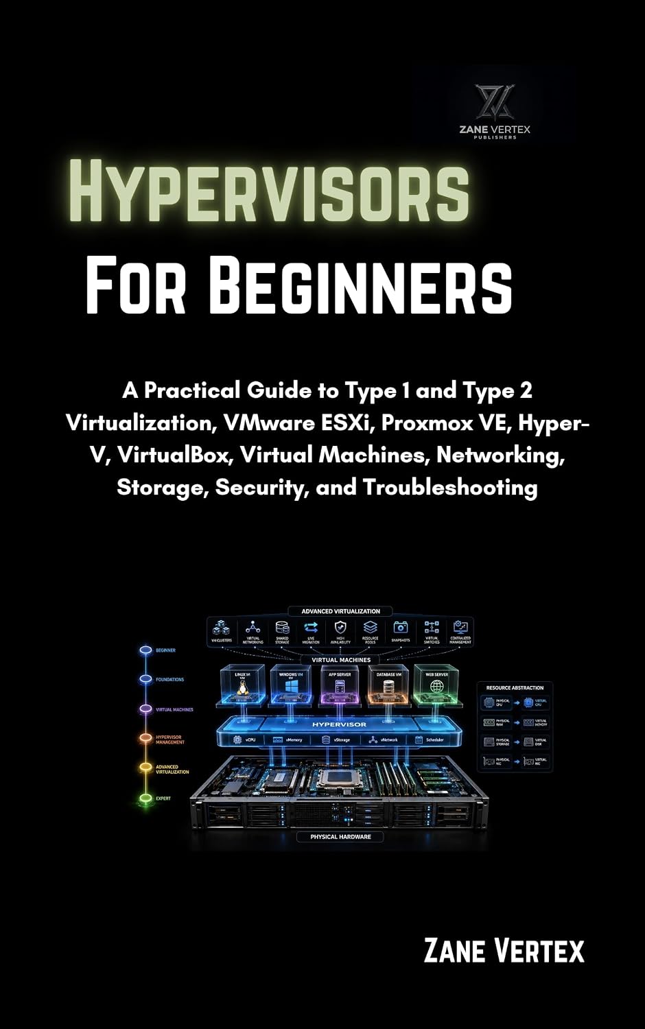 capítulo por capítulo baixar Hypervisors For Beginners: A Practical Guide to Type 1 and Type 2 Virtualization, VMware ESXi, Proxmox VE, Hyper-V, VirtualBox, Virtual Machines, Networking,... and Troubleshooting (English Edition)