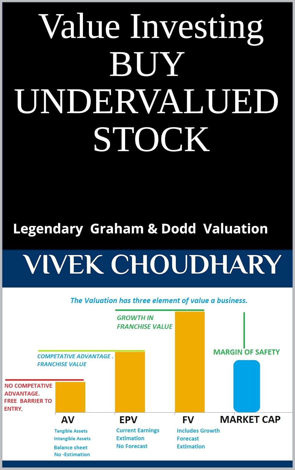 Value Investing: Legendary Graham & Dodd Valuation (English Edition) baixar livro de graça