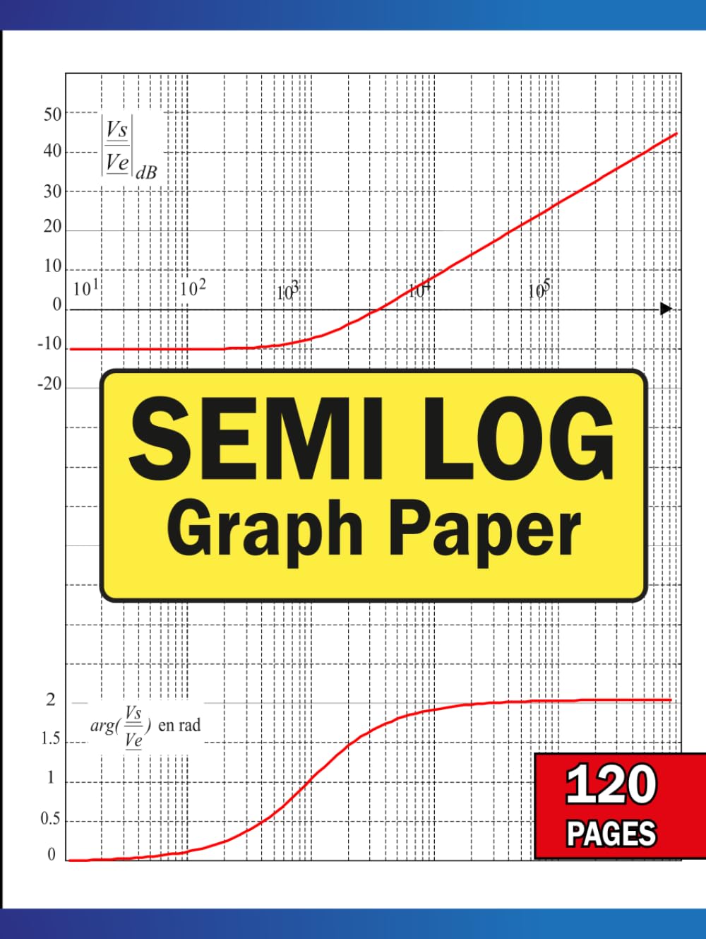 ler totalmente Semi Log Graph Paper: Logarithmic Graph Paper for Student and Engineers
