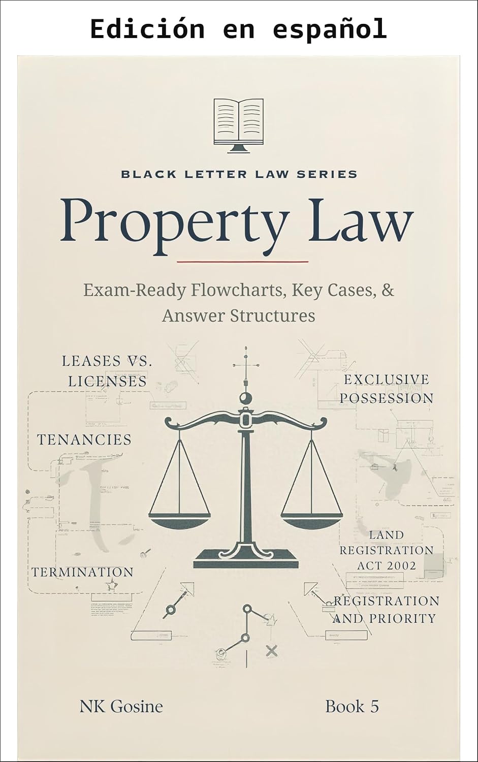 Black Letter Law: Derecho inmobiliario - Arrendamientos frente a licencias (Black Letter Law: Apuntes breves - Derecho de propiedad nº 5) (Spanish Edition) baixar livro de graça