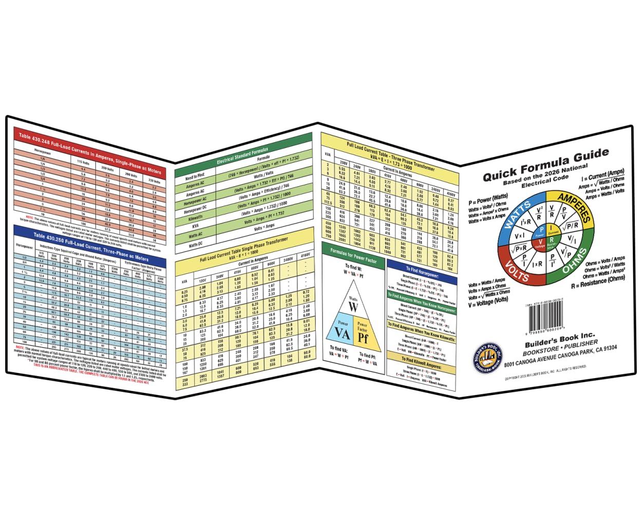 Quick Formula Guide Based on the 2026 National Electrical Code NEC baixar o livro de graça