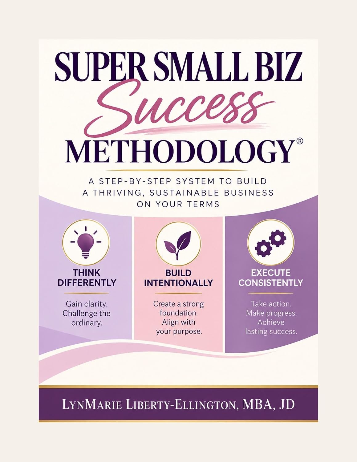 Super Small Biz Success Methodology: A Step-By-Step System To Build A Thriving Business With 0-10 Employees (English Edition) baixar livro de graça