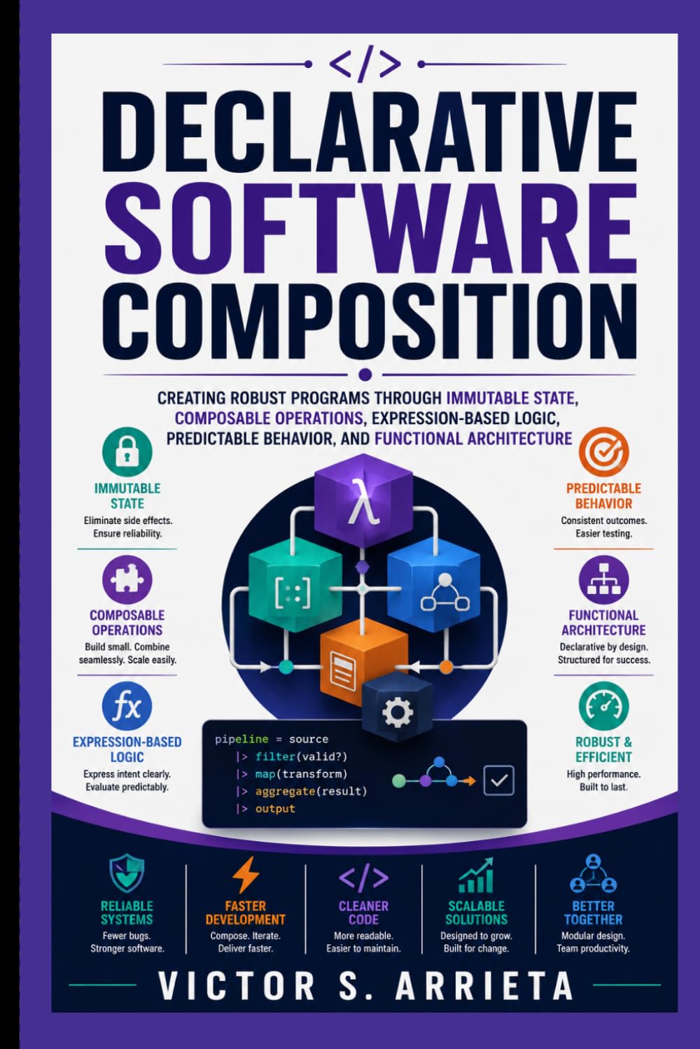 ler totalmente DECLARATIVE SOFTWARE COMPOSITION: Creating robust programs through immutable state, composable operations, expression-based logic, predictable behavior, and functional architecture