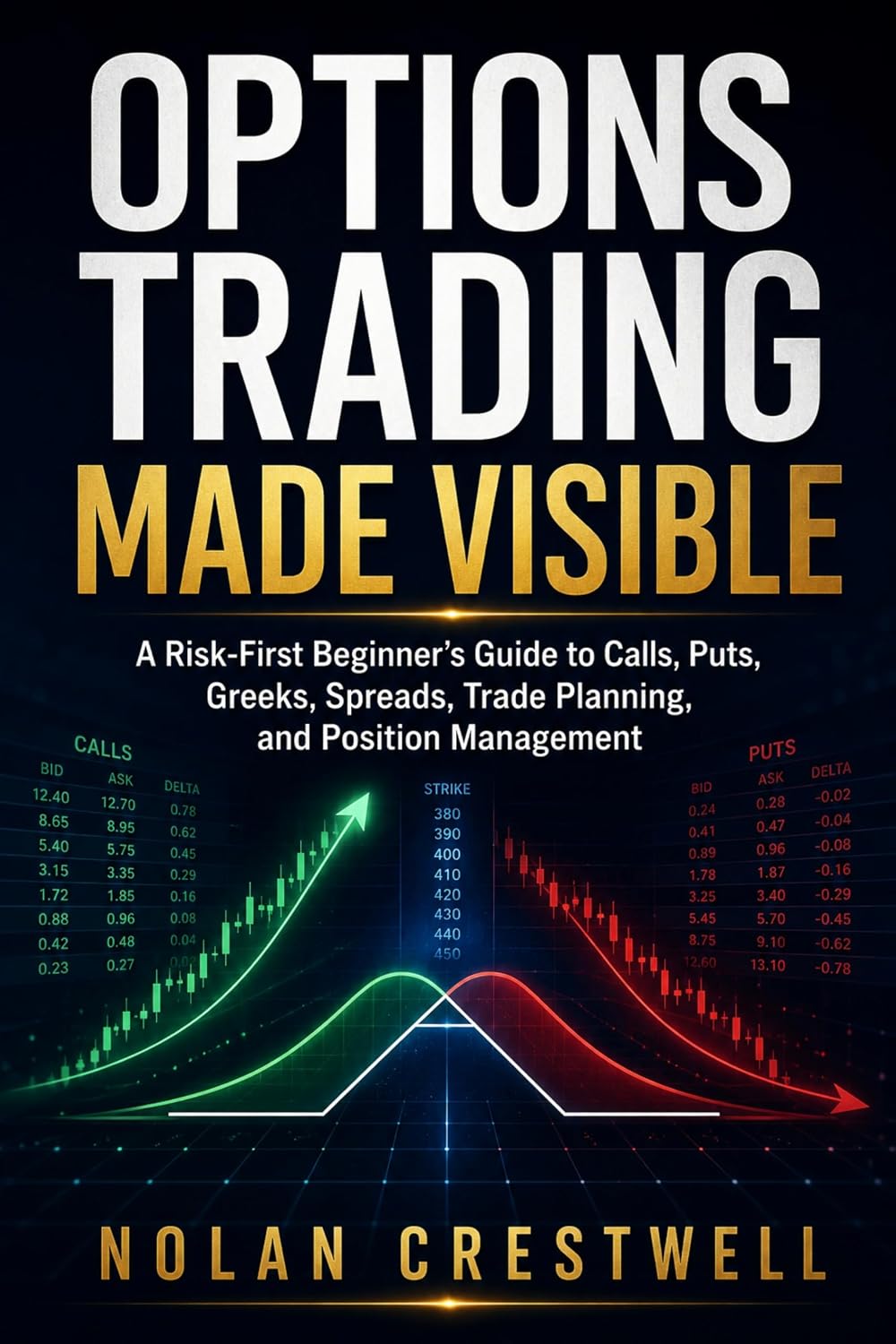 Options Trading Made Visible: A Risk-First Beginner’s Guide to Calls, Puts, Greeks, Spreads, Trade Planning, and Position Management (English Edition) baixar livro de graça