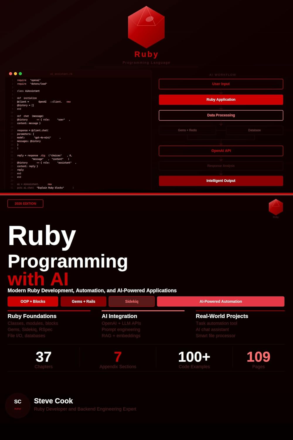 ler totalmente Ruby Programming with AI: A Complete Beginner's Guide to Modern Ruby Development, Automation, and AI-Powered Applications (English Edition)