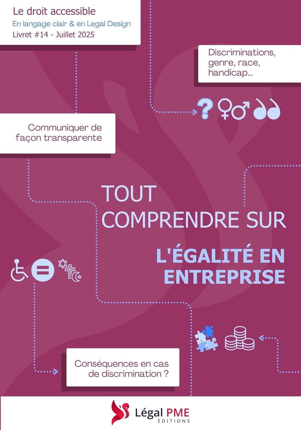 Tout comprendre sur l'égalité en entreprise: Le droit accessible - Tome 14 (French Edition) baixar o livro de graça
